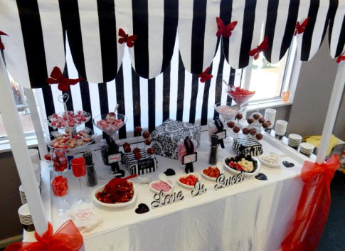 Candy Bar Party + Balloons